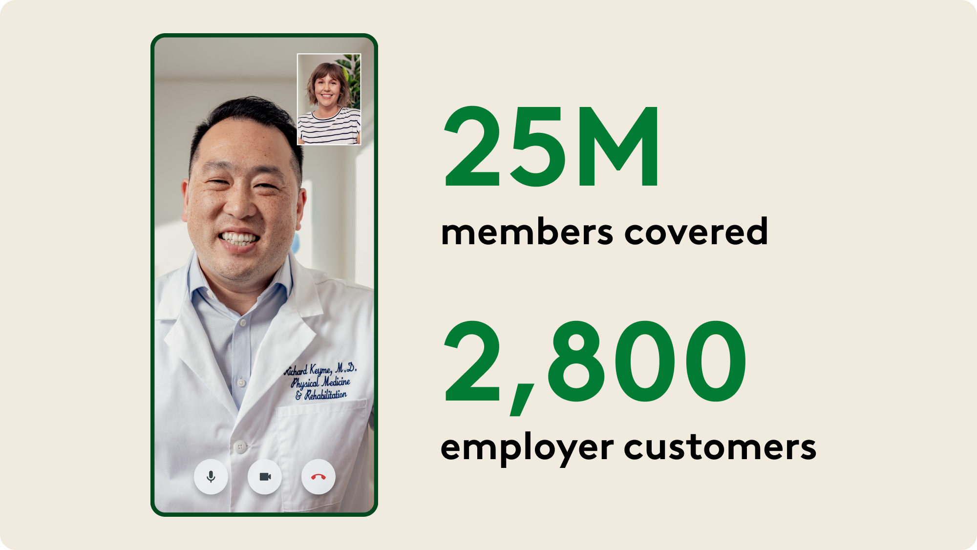 Providers get access to 25 million members covered and 2,800 employer customers.