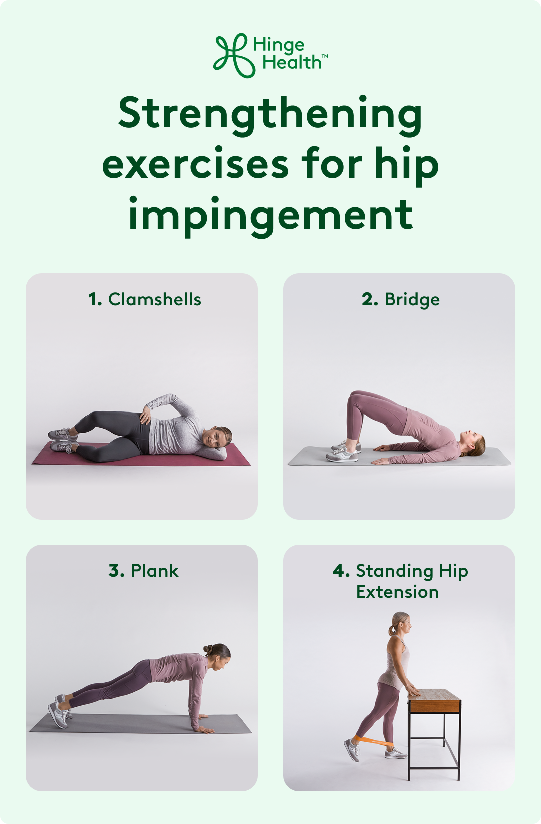 Strengthening exercises for hip impingement