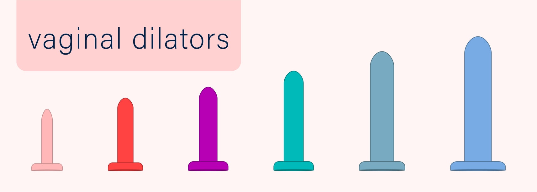 dilators photo